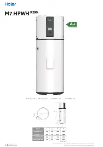 Haier heatpump boiler R290 HPM7 250L A+ excl BTW Subsidy €725